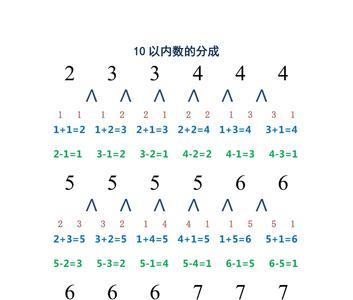 1至10大于3的数有几个