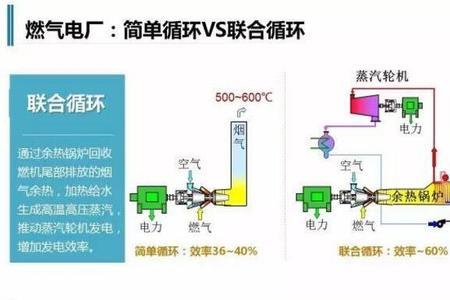 发电厂力工是做什么的