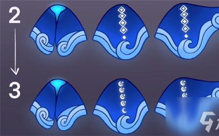 光遇aurora传送斗篷能到哪