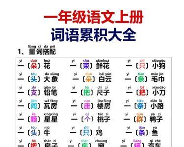 形容准确的词有啥啊
