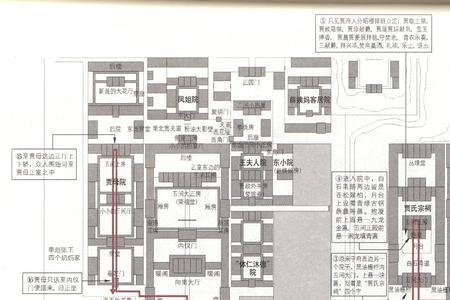 贾府的居室为什么都那么小