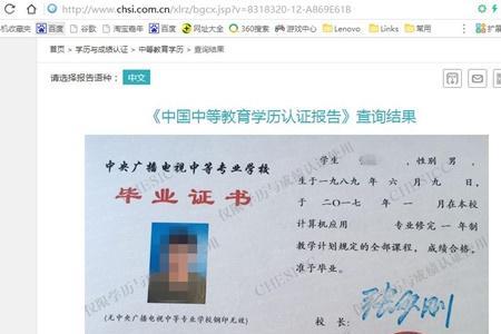 学信网业余是什么意思