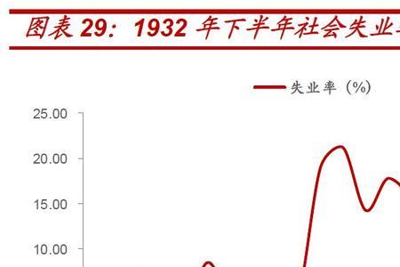 两个赤字读什么