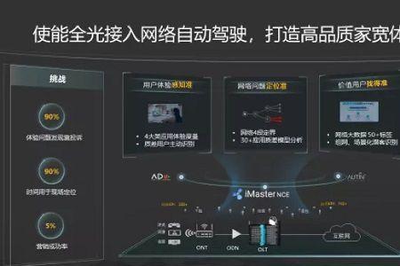 连接万物的意思