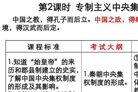 历史政治合称什么