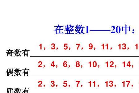 数学常识素数一定是整数吗