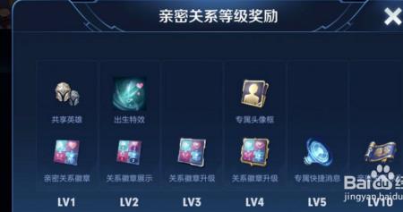 恋人10级是多少亲密度