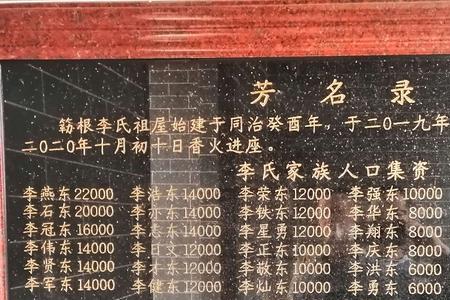 修庙功德碑序言怎么写