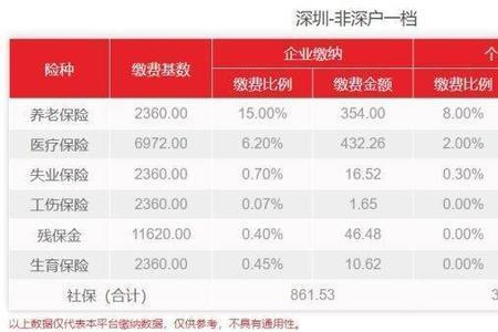 本地和外地是什么意思
