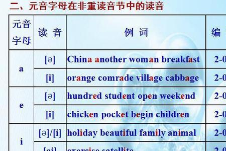 two发音规律