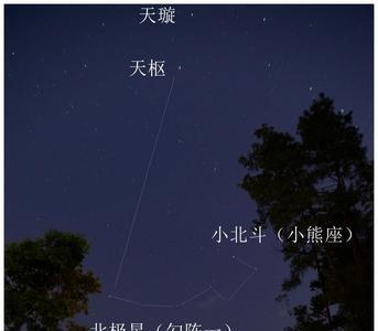 北斗七星有生命吗