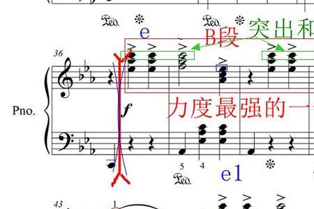 圆舞曲中最早且生命力最强