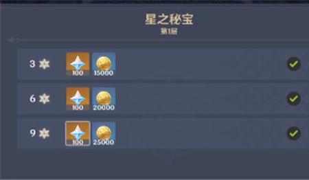 同样的圣遗物四星跟五星的区别