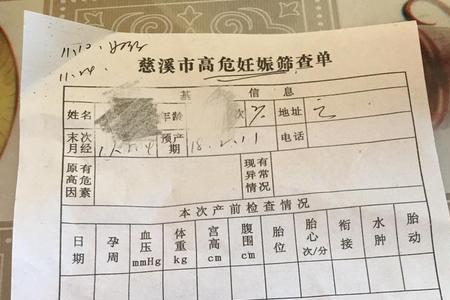 医生开的产检项目可以拒绝吗