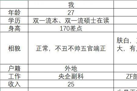 两个男生女生一般都选哪个