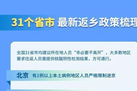 去长沙一天回家需要隔离吗