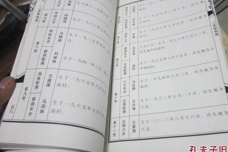 马姓山东家谱最正宗的