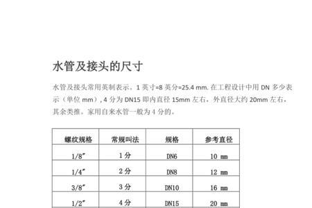 水龙头孔径一般多大