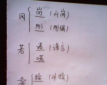 优加组词对不对