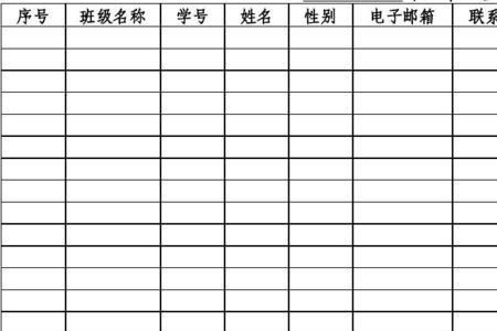 班级编号是什么