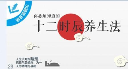 半夜12点20是什么时辰