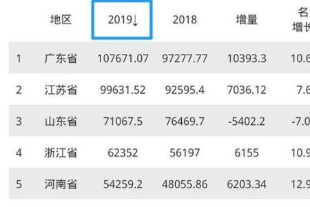 江苏人什么意思