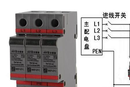 上电瞬间浪涌如何处理