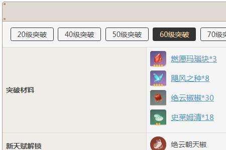 原神小鹿突破到50级要什么材料