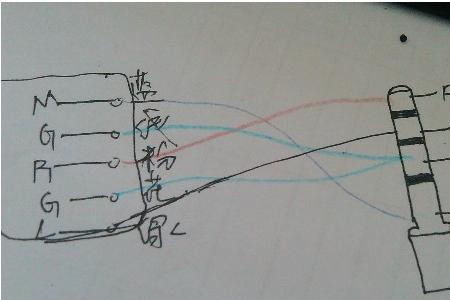 耳机线插颜色排列