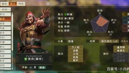 三国志张飞最快纪录