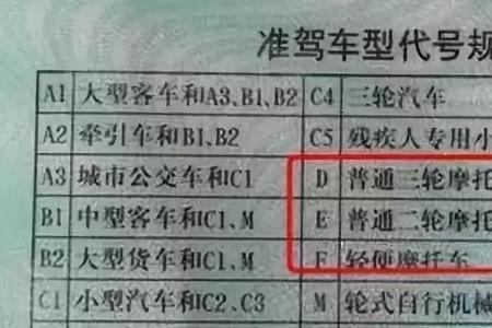 n无轨电车驾驶证到哪里考