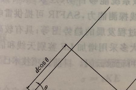 两个东西之间干涉是什么意思