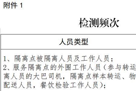 12月2日濉溪县需要每天做核酸吗