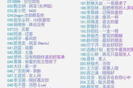 2016抖音最流行歌曲排行榜