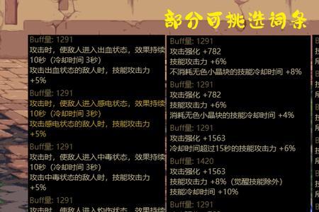 武神110级出血装备搭配