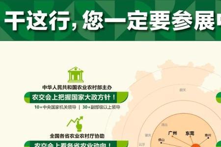 2021年12月广州全国农交会推荐品种