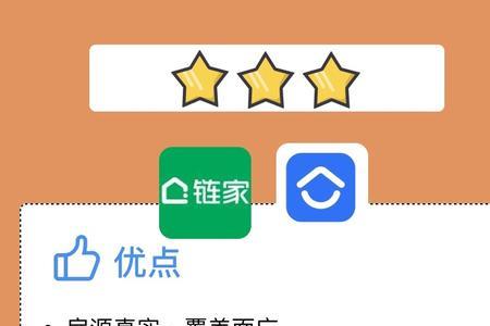 安居客租房可以在线签合同吗