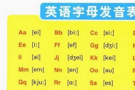 au发音的字母有什么啊