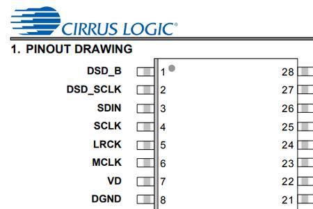 凌云逻辑cirrus芯片和洛达哪个好