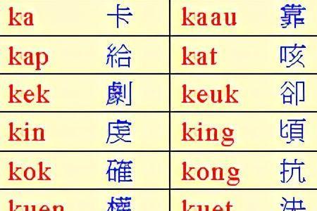敢粤语发音