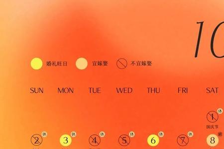 从2021年11月29号到2022年4月1号上了几天学