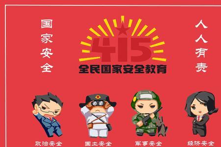 国家资源安全的特征包括
