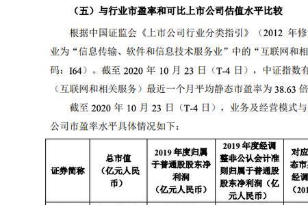 铁骑力士集团市值多少亿
