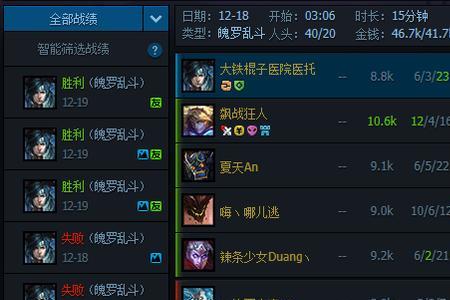 神圣惩戒保底多少