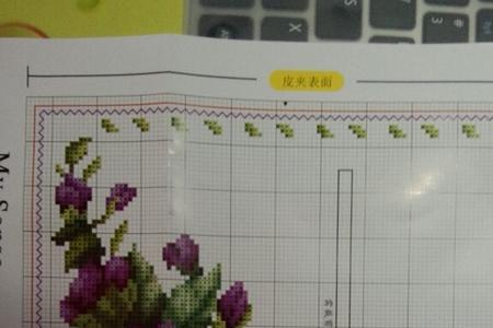 十字绣的长宽怎么看