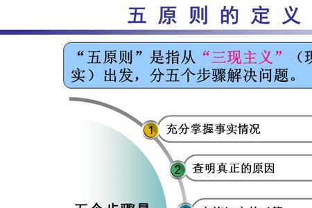 三观主义是指什么