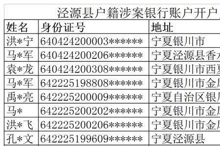 涉案账户什么意思