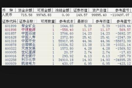 股票里的手和单什么意思