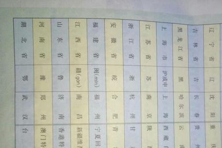 p和n是哪个城镇的缩写