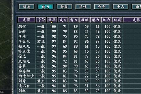 三国志11真英雄2.96版最强阵容
